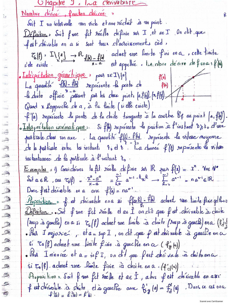 Dérivabilité | PDF