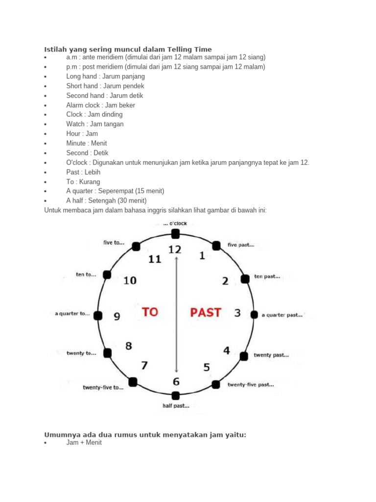 Istilah Yang Sering Muncul Dalam Telling Time | PDF