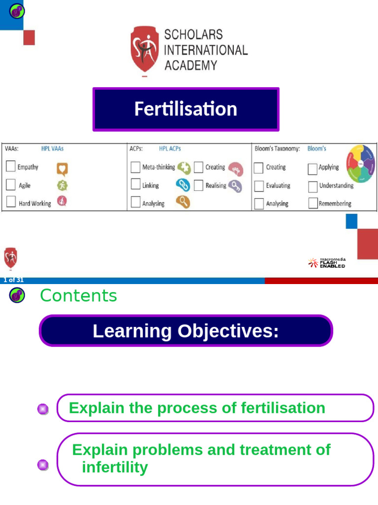 DEFINE FERTILISATION CLASS 7 visual data 4