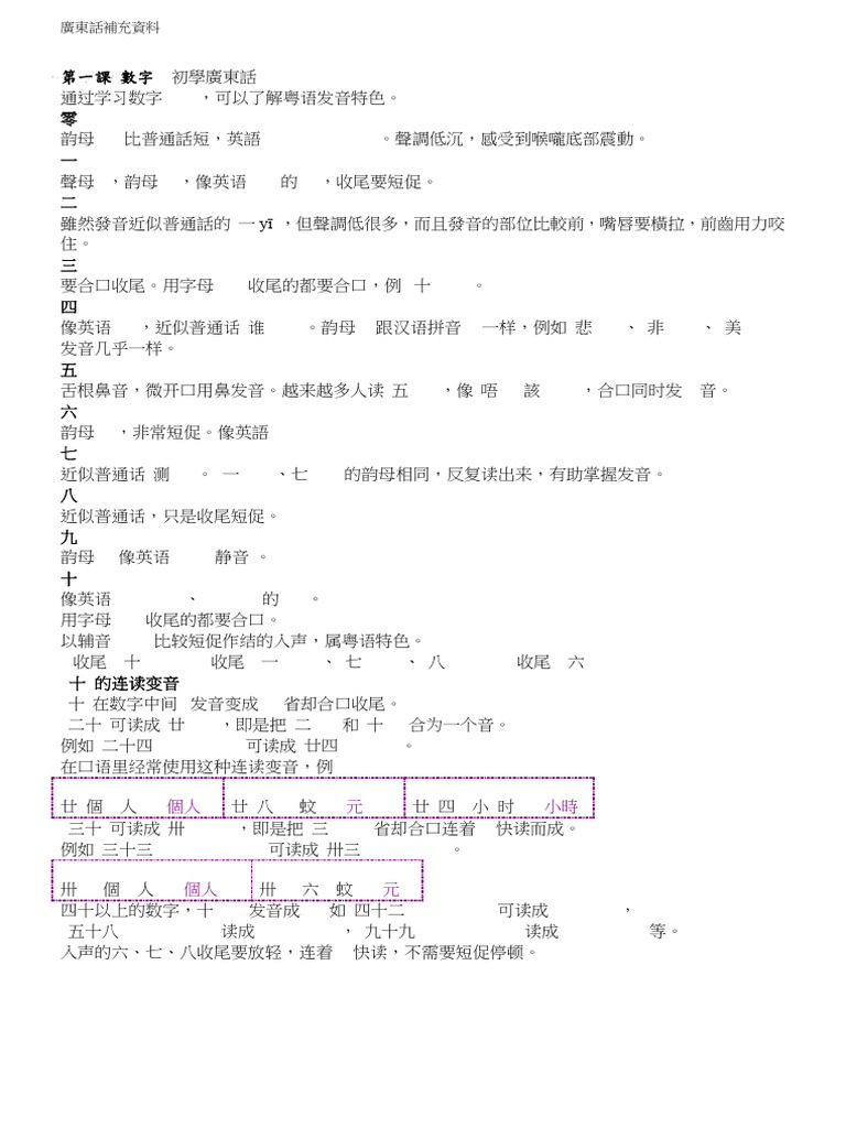 CUND9003 Class Notes 1 2 | PDF