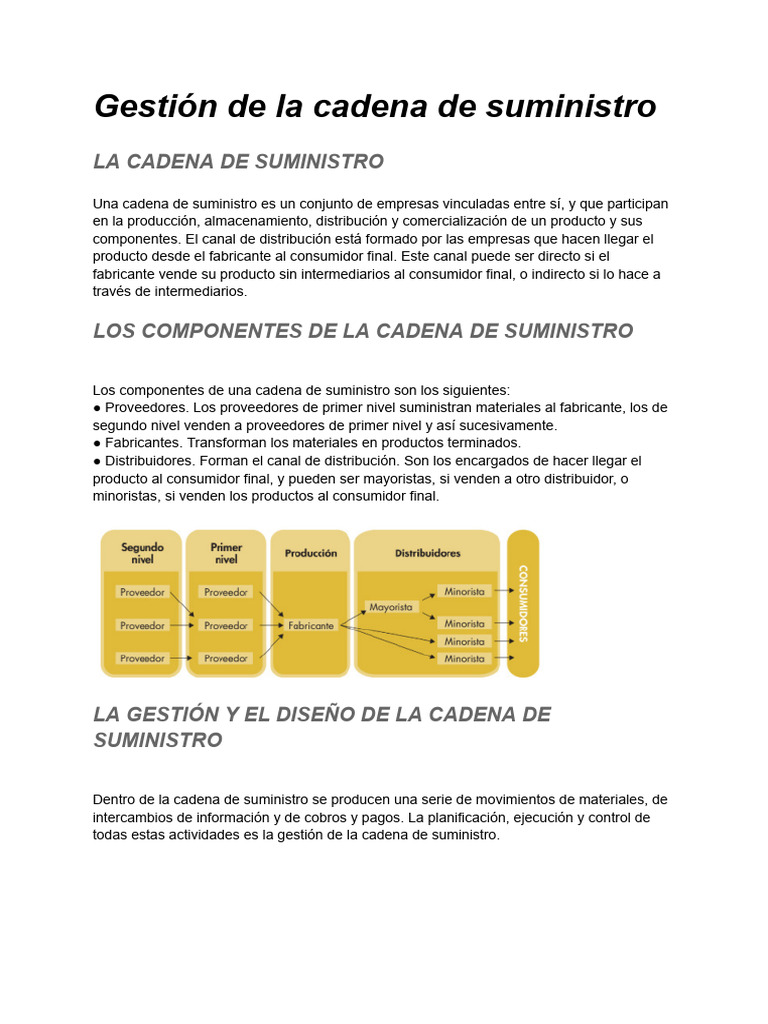 TEMA 1 Gestion de La Cadena de Suministro | PDF | Logística | Cadena de ...
