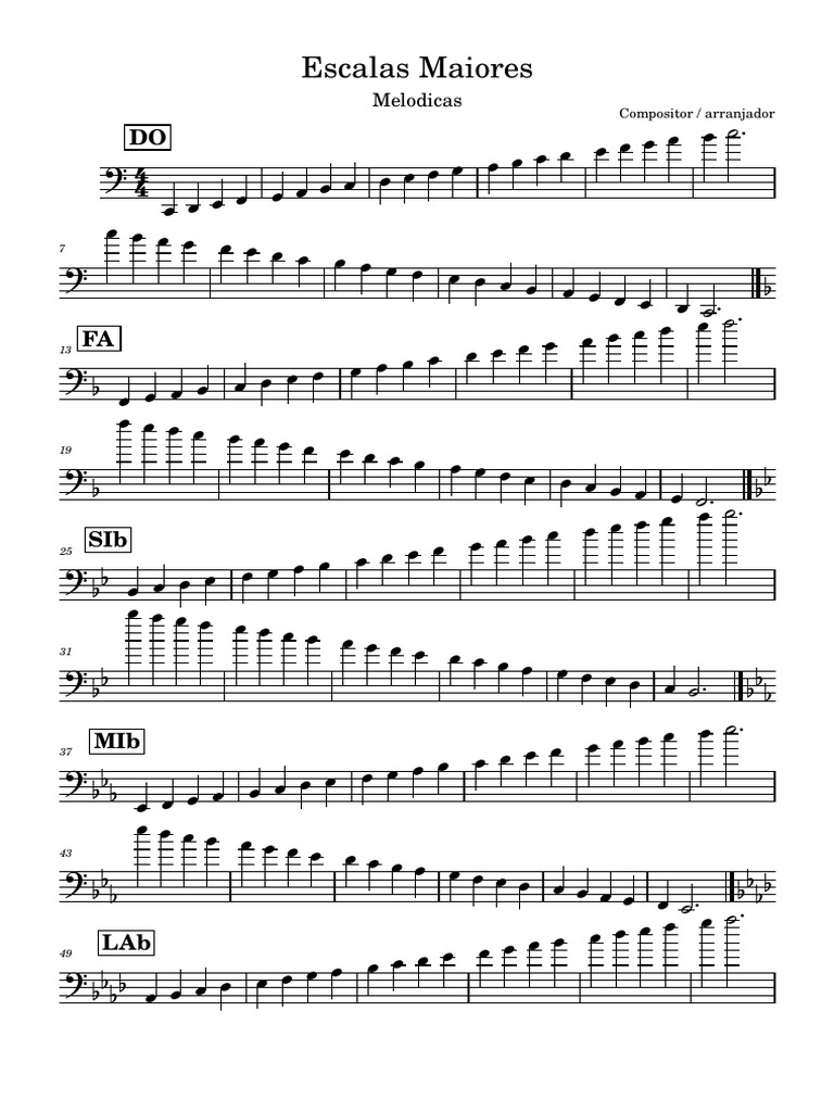 Escalas Maiores para Piano e Melódica | PDF