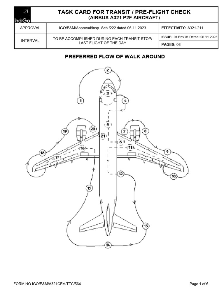 A321 P2F Pre-Flight Check Task Card | PDF | Landing Gear | Aviation