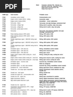 ROVER Rover Fault Codes 0452