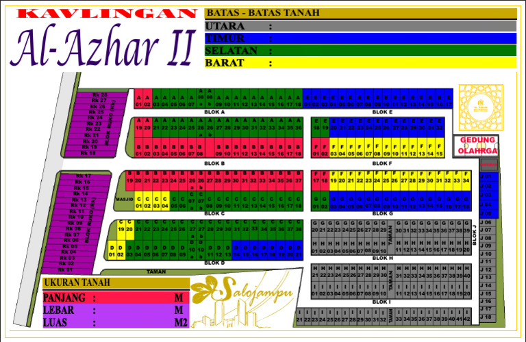 Al-Azhar II Land Use Overview | PDF