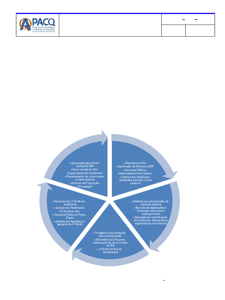 PACQ RTR MANUAL DE REVISAO E TRANSICAO DO ROL Homologado 08 06 22 | PDF ...