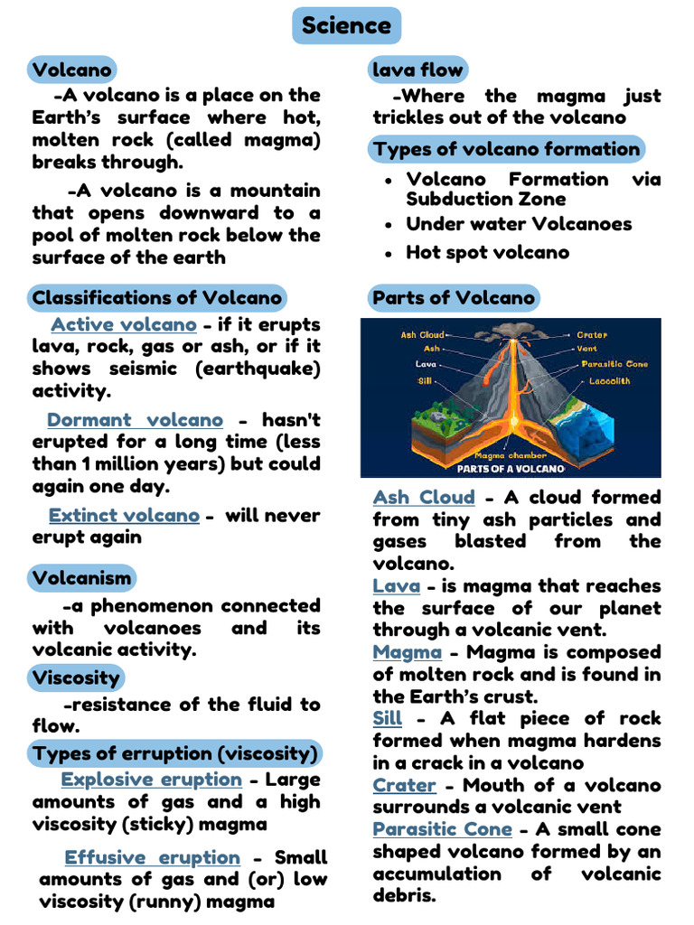 Understanding Volcanoes and Eruptions | PDF | Types Of Volcanic ...