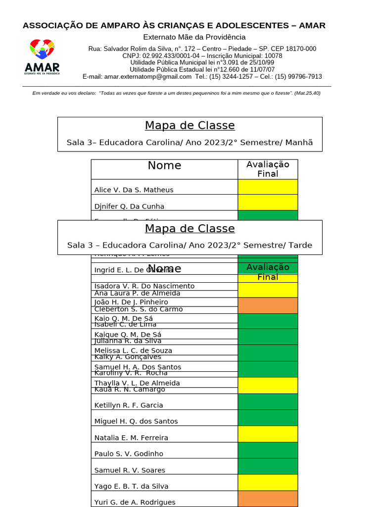 Avaliação de Desempenho 2023 - AMAR | PDF