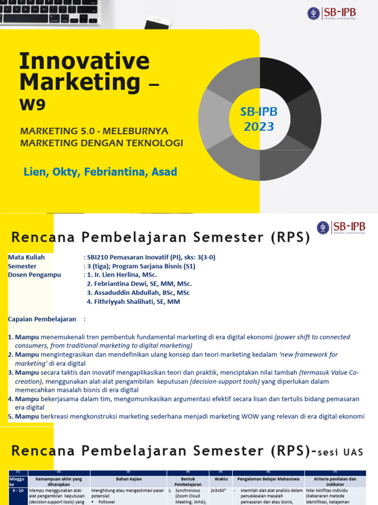 Ppt uas pi merge pdf loyalty program marketing