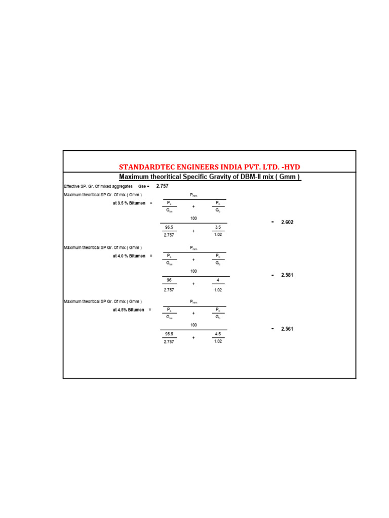 GMM in Civil Engineering Mix Design | PDF