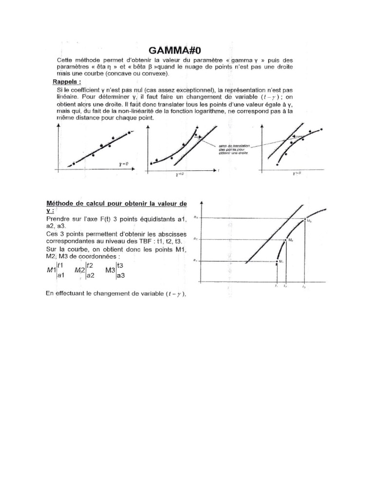 Weibulnonlineaire | PDF
