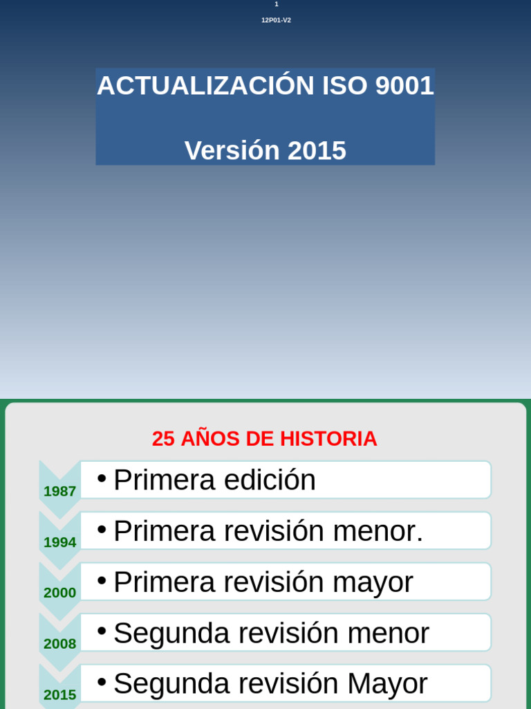 Ayuda ISO 9001 Actualizacion de La ISO 9001 A La Version 2015 | PDF ...