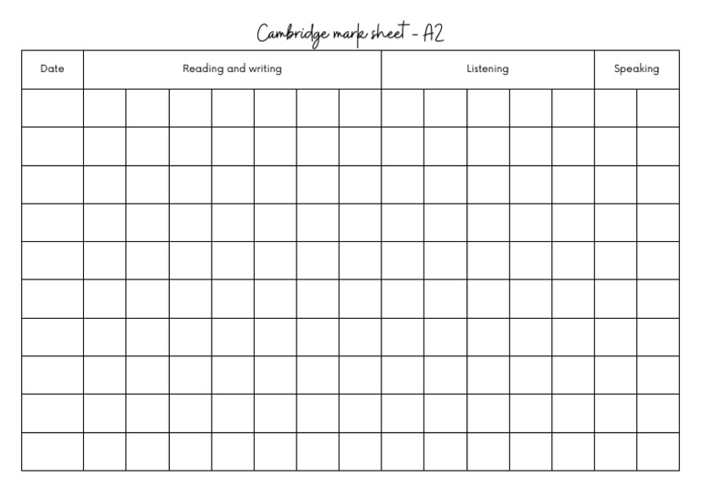 Cambridge A2 | PDF