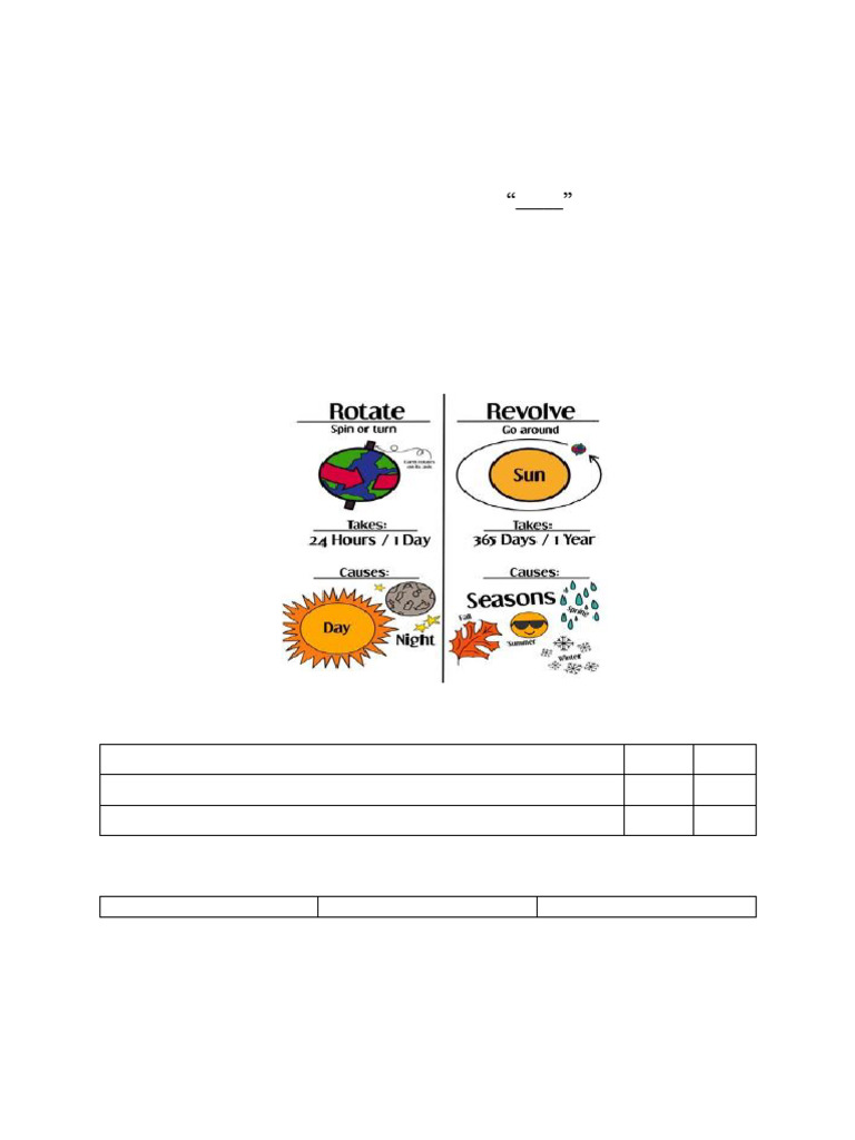 05th Science Reinforcement | PDF