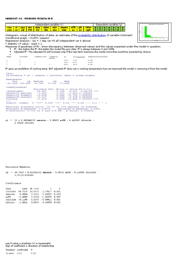 Data Analysis Techniques in R | PDF | Dependent And Independent ...