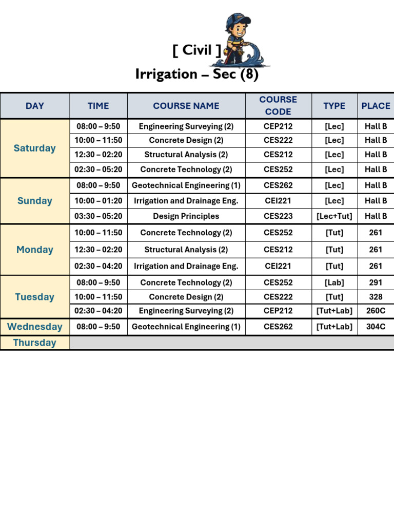 Irrigation and Drainage Engineering Schedule | PDF