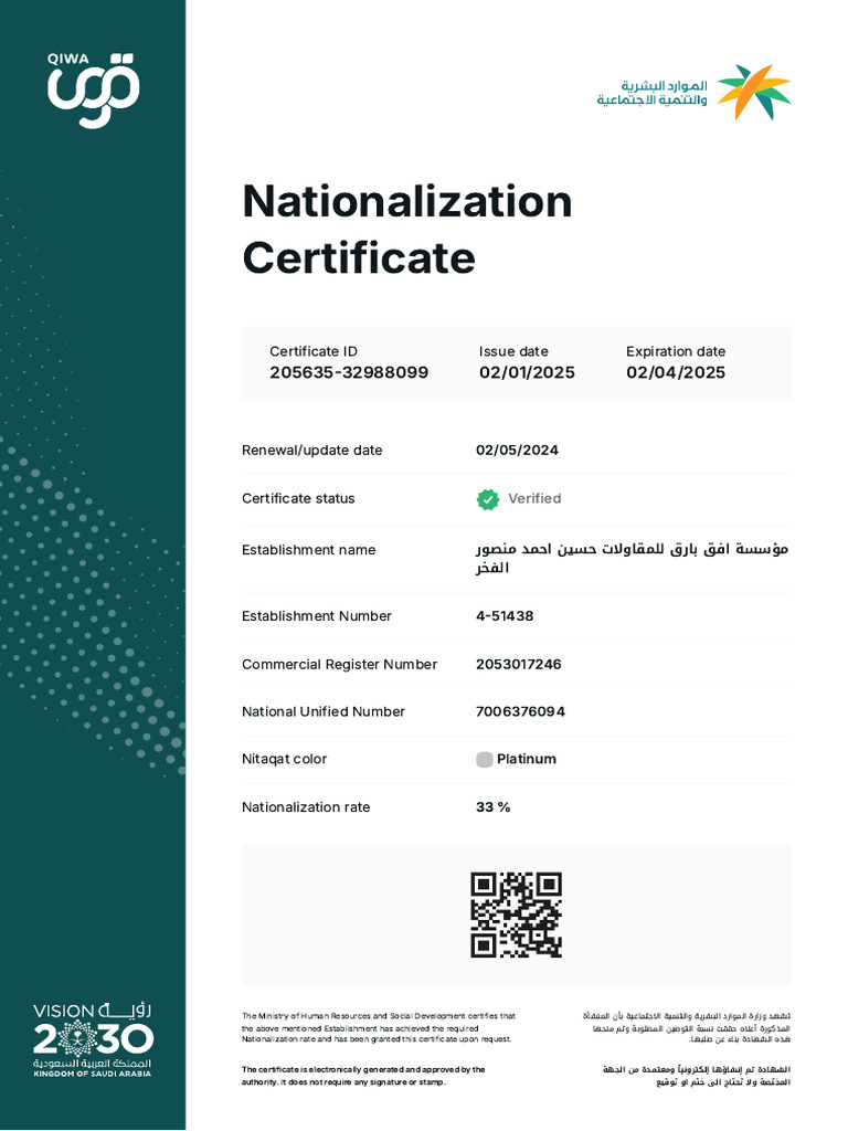Nationalization Certificate | PDF