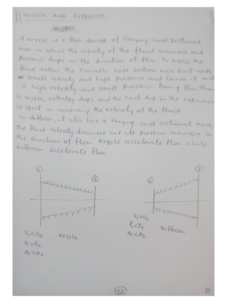 Nozzle Diffuser Theory Of Propeller Pdf