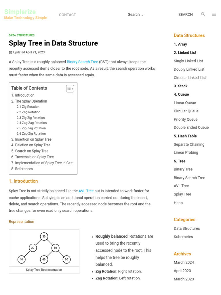 Splay Tree in Data Structure - Simplerize | PDF | Computer Programming ...