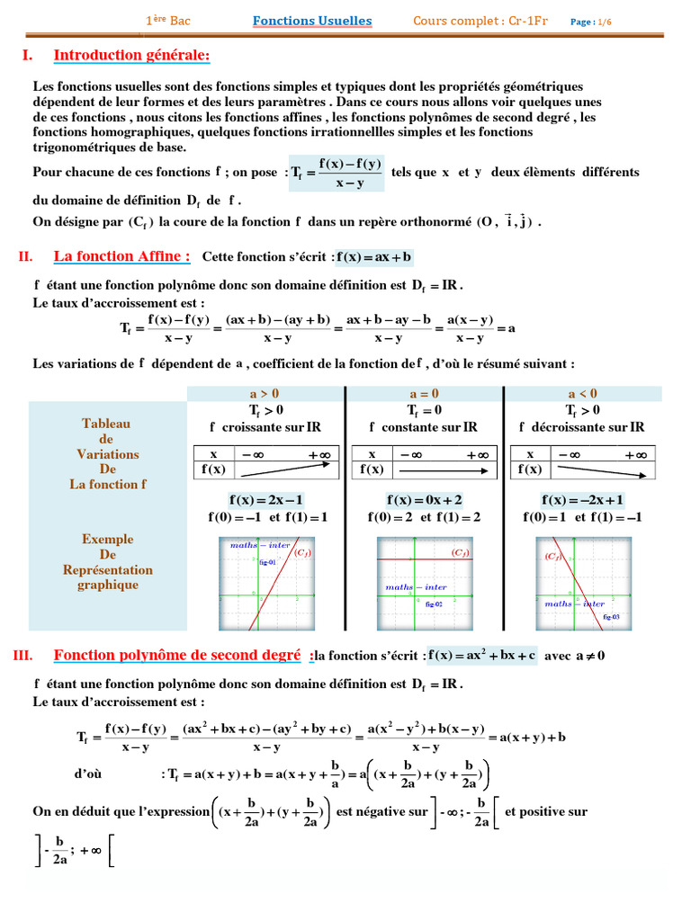 Cours sur les Fonctions Usuelles 1 Bac | PDF | Analyse mathématique ...