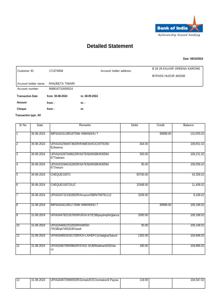 Statement 1727592134642 | PDF | Banking | Authentication