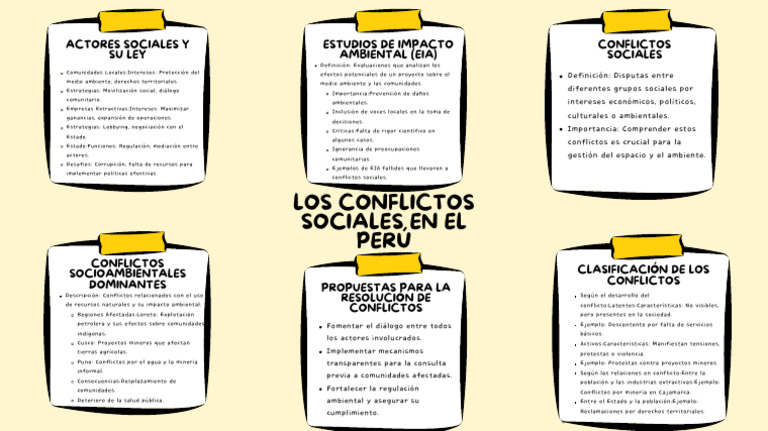 Conflictos Sociales en el Perú: Análisis y Soluciones | PDF | Minería ...