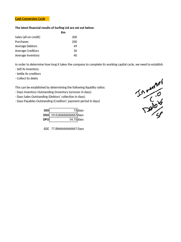 Cash Conversion Cycle Pdf
