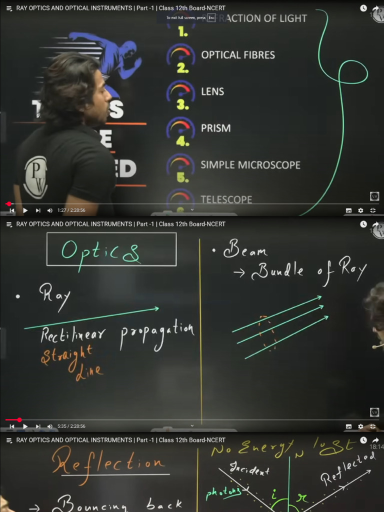 9.ray Optics Part 1&2 | PDF