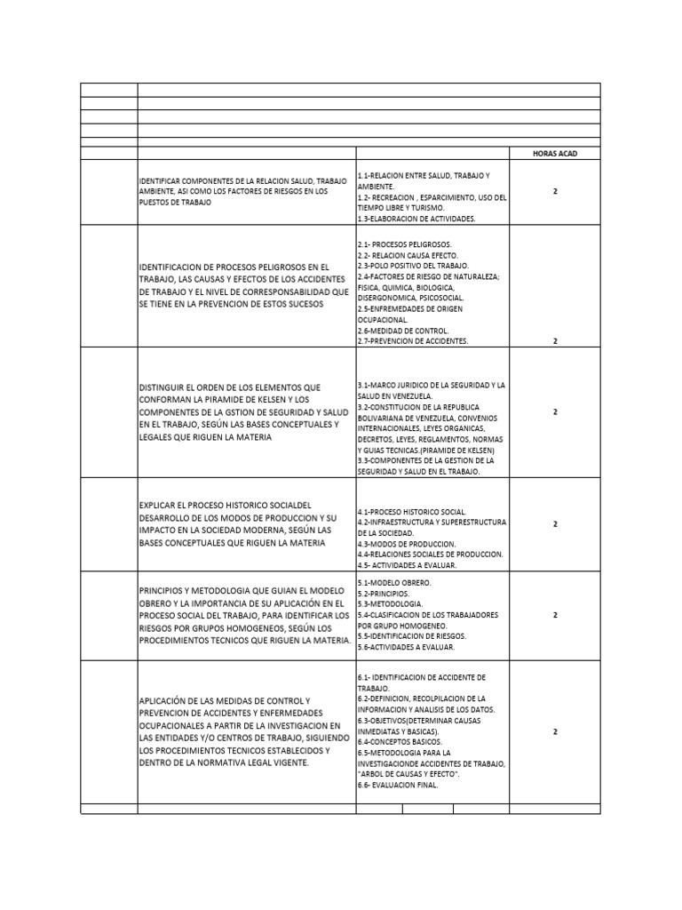 Programa de Higiene y Seguridad Laboral | PDF | Seguridad y salud ...