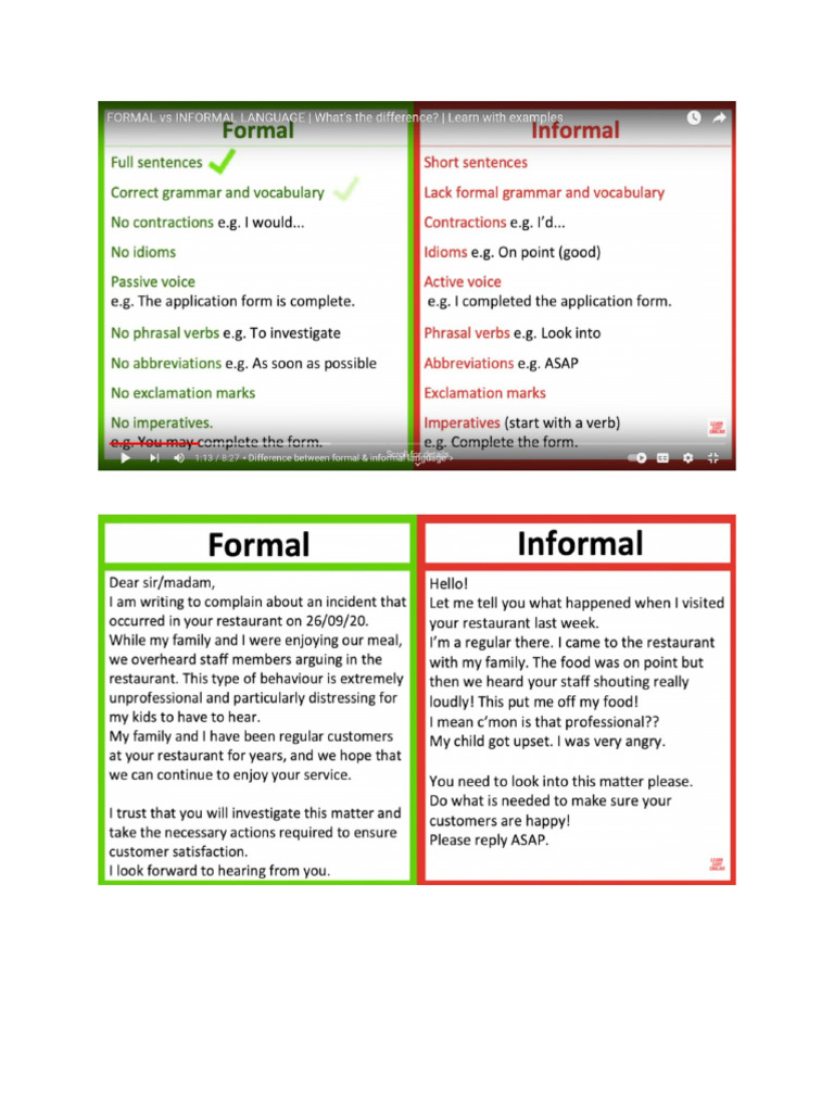 Formal Informal | PDF