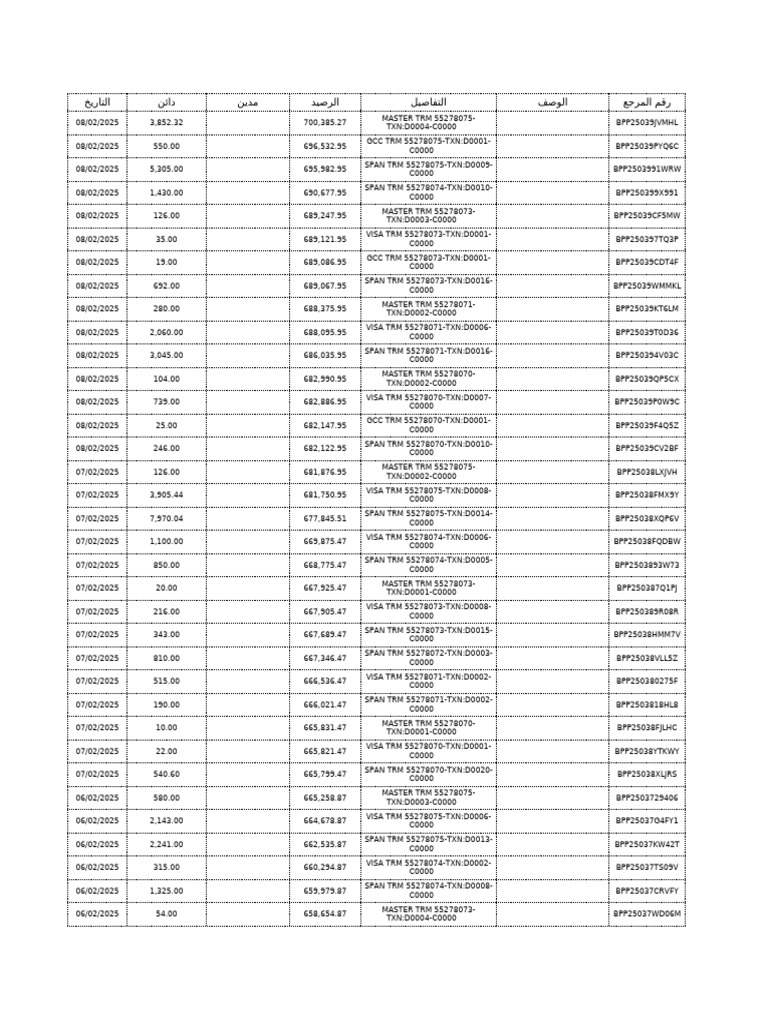 Transaction Statement | PDF