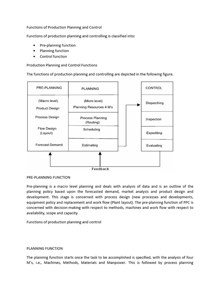 functions-of-ppc-pdf