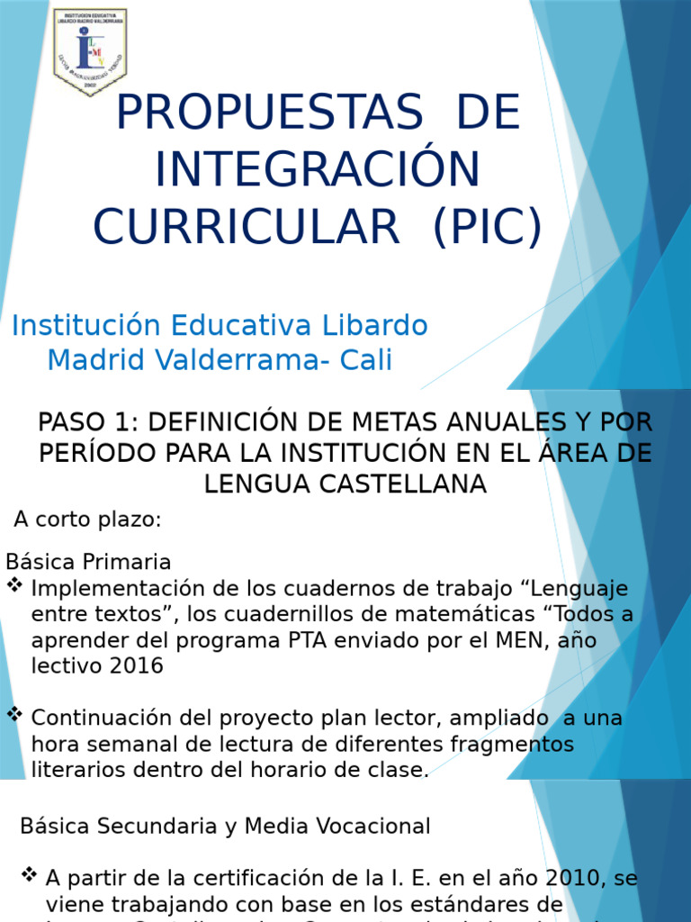 Propuestas de Integración Curricular | PDF | Plan de estudios | Aprendizaje