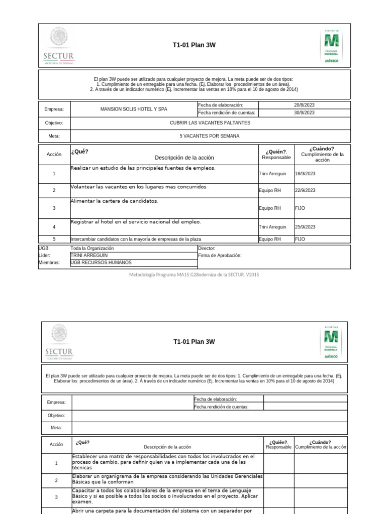 Plan 3W para Cubrir Vacantes en Hotel | PDF