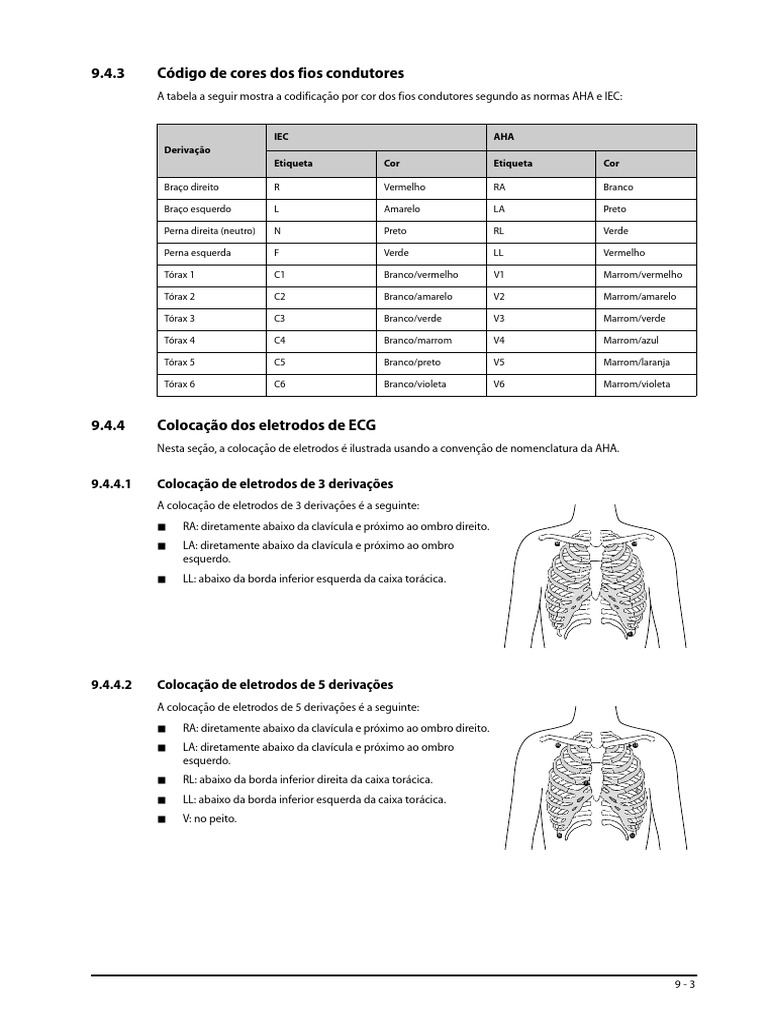 Códigos de Cores e Eletrodos de ECG | PDF | Luz | Percepção visual