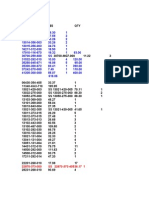 Parts List Inventory