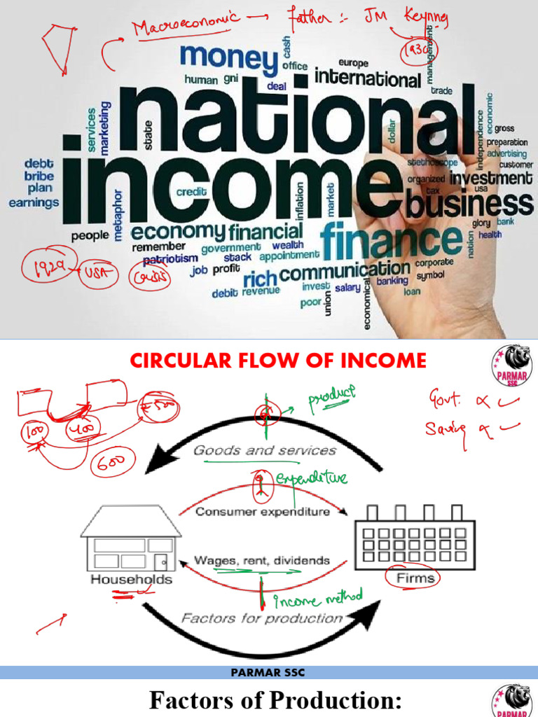 National Income Calculation Methods | PDF | Measures Of National Income ...