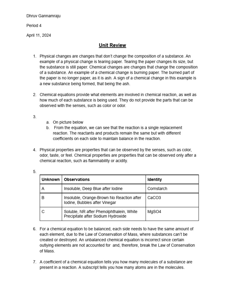 Chemistry - Unit Review | PDF | Chemical Reactions | Chemical Compounds