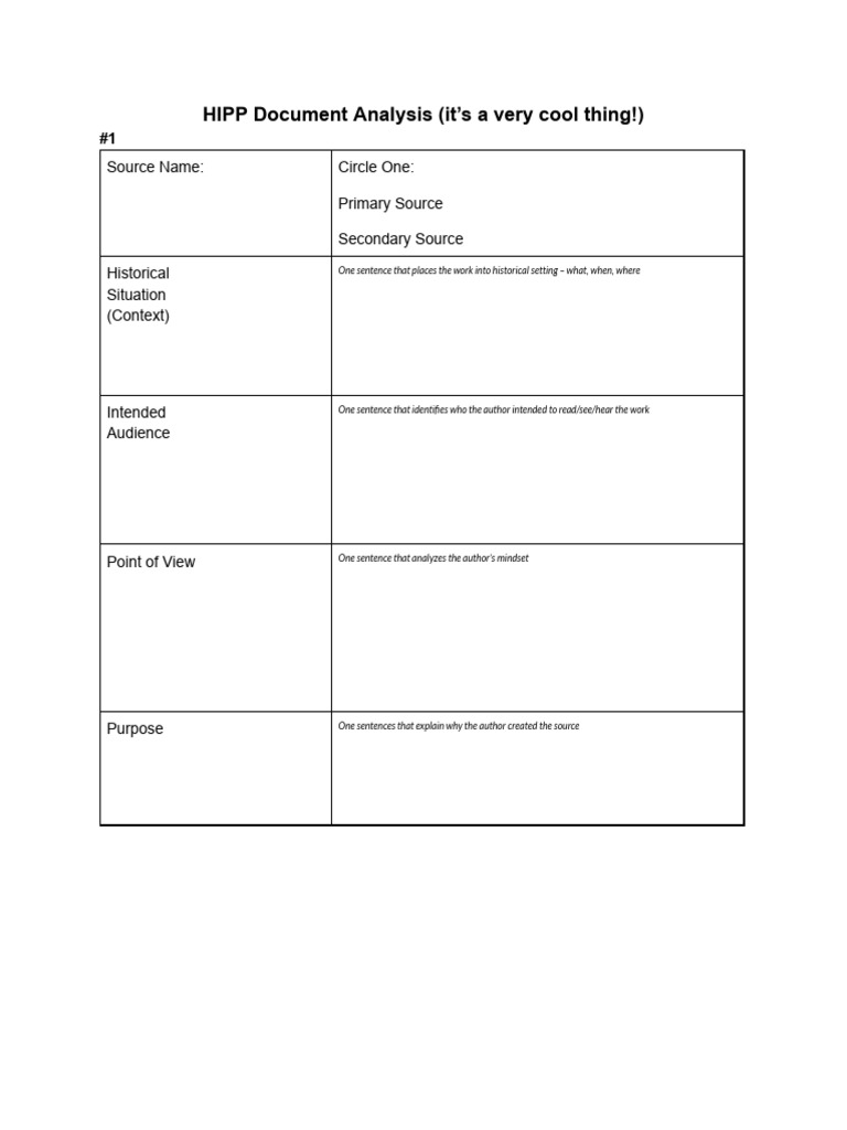 HIPP Document Analysis Guide | PDF