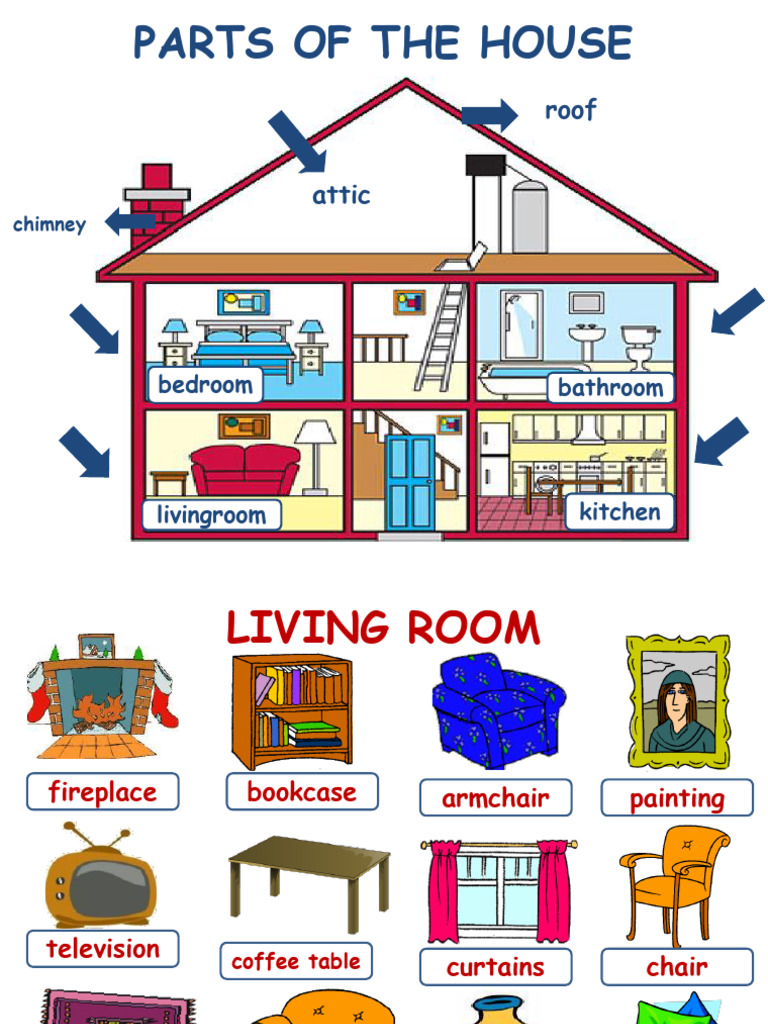 House Rooms and Furniture | PDF