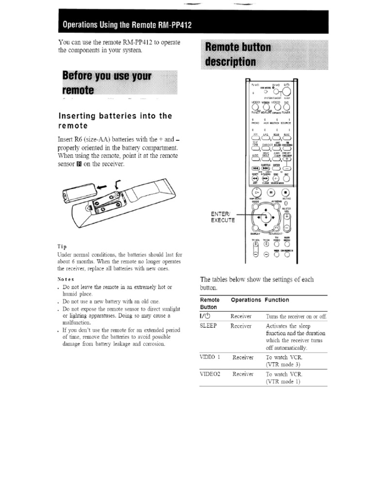 Manual RM-PP412 - Remote - Manual | PDF