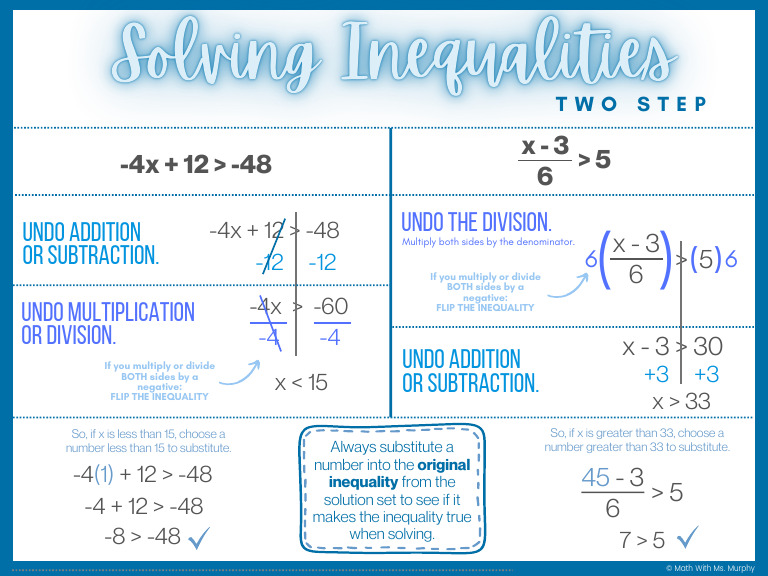 4x + 12 - 48 - 4x - 60 X 33: Undo The Division | PDF | Inequality ...