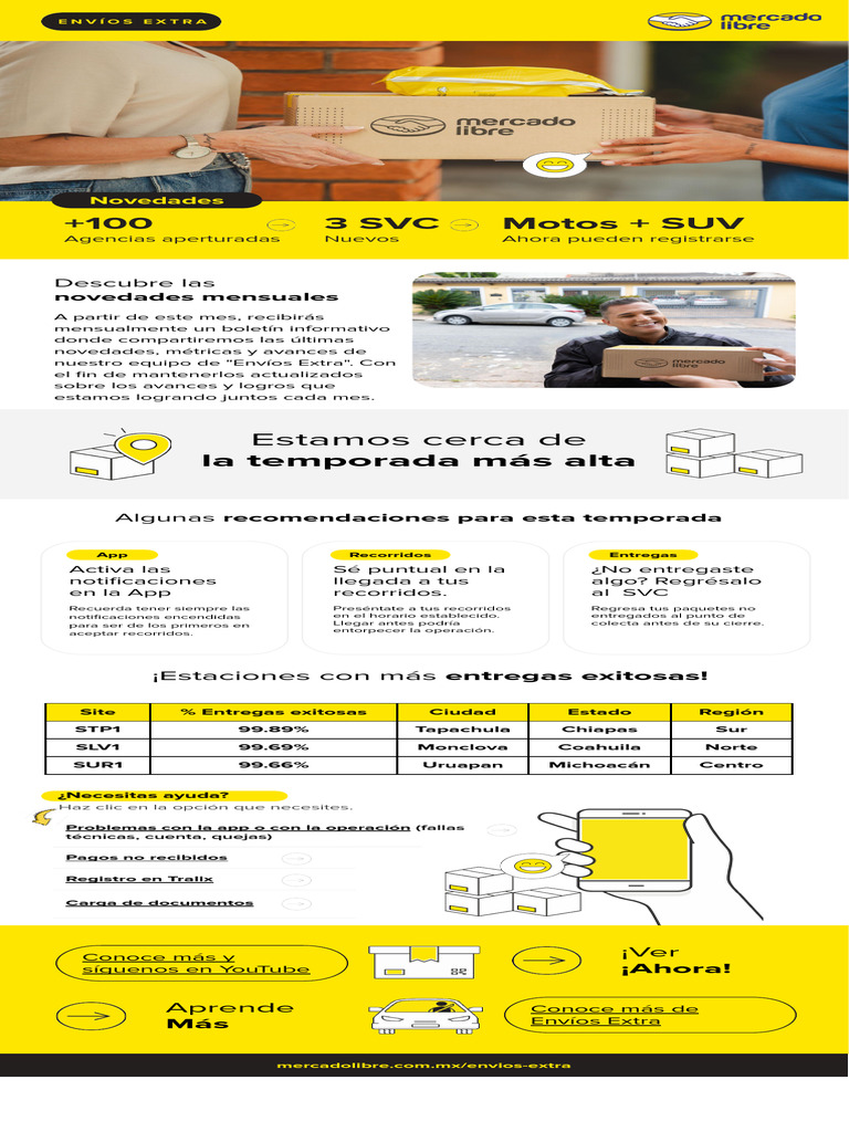 Novedades en Envíos Full de Mercado Libre | PDF