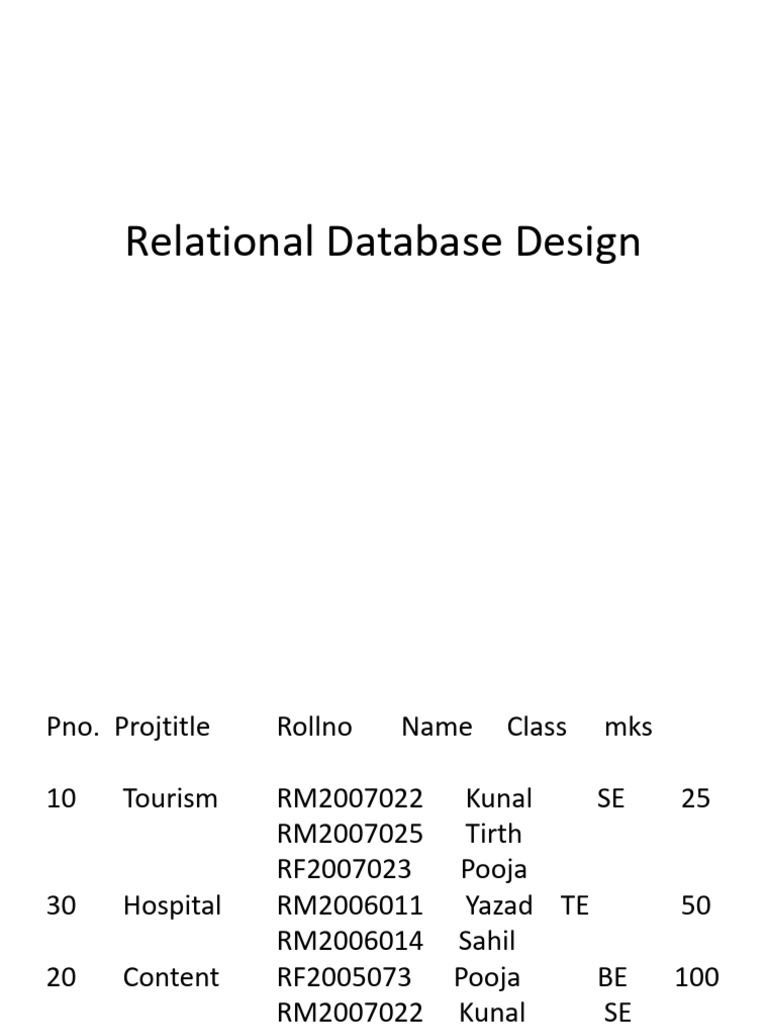 8 Part A Relational Database Design | PDF | Data | Data Management