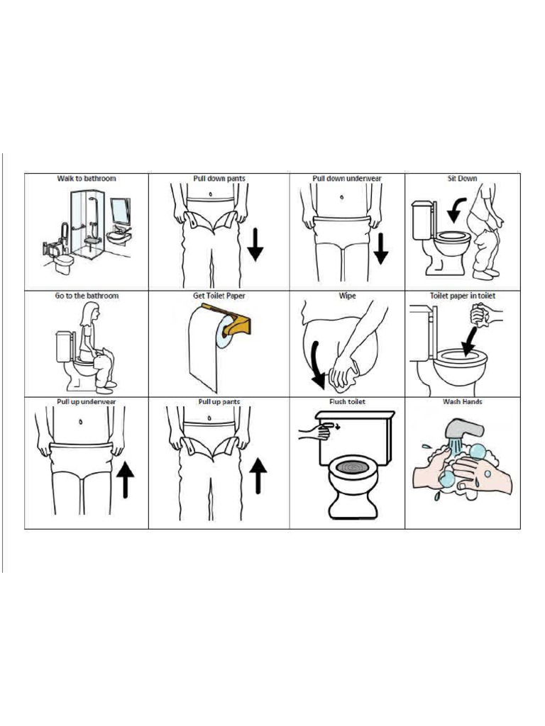 Toileting Sequencing Pictures | PDF