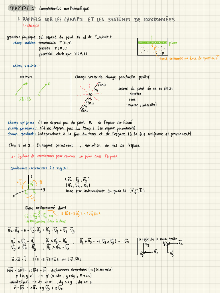 Compléments Mathématiques en Physique | PDF | Champ (physique ...