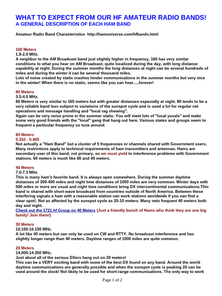 Hf Amateur Radio Band Pdf High Frequency Broadcasting