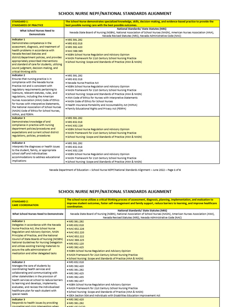 School Nurse Standards Guide | PDF | Nursing | Health Care