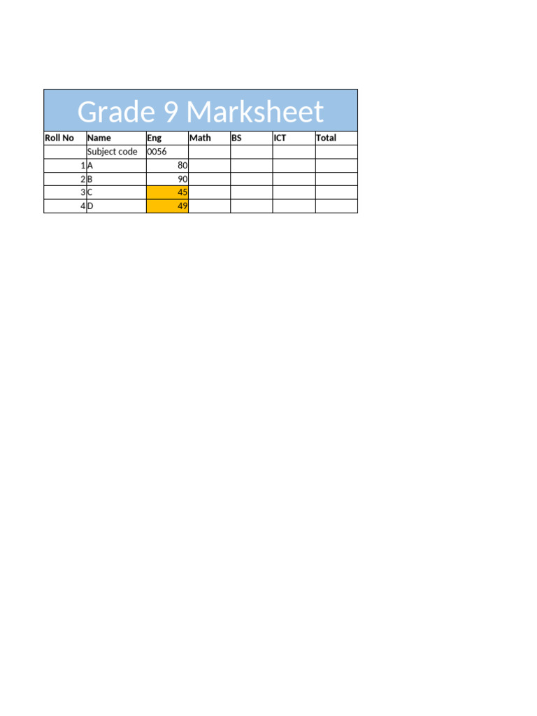 Grade 9 Marksheet Format PDF | PDF