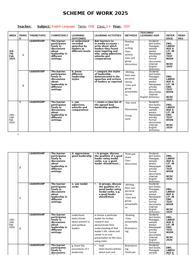Std 4 English Scheme of Work 2025 | PDF | English Language | News